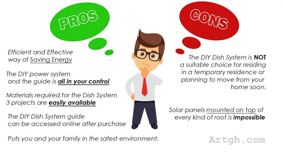 DIY Dish System Pros&cons