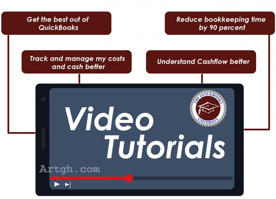 Quickbooks University Video Tutorial